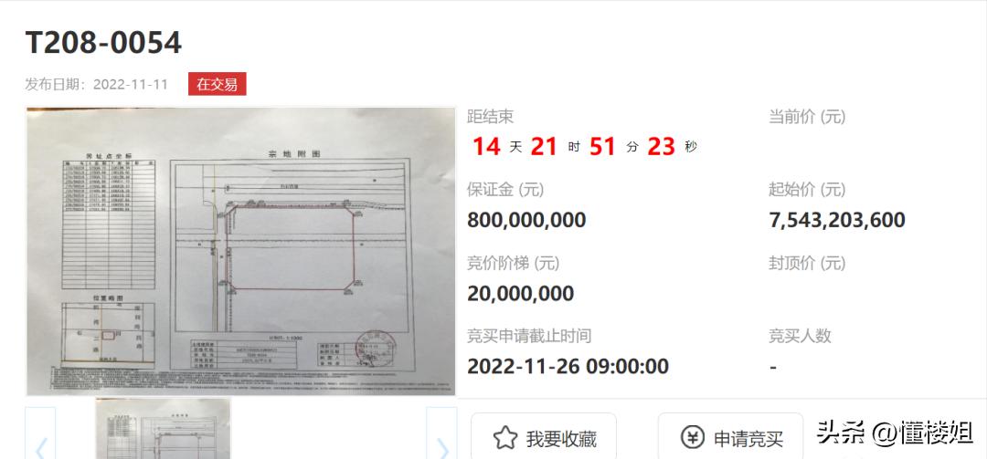 恒大深圳湾超级总部基地地块,恒大深圳湾超级总部基地
