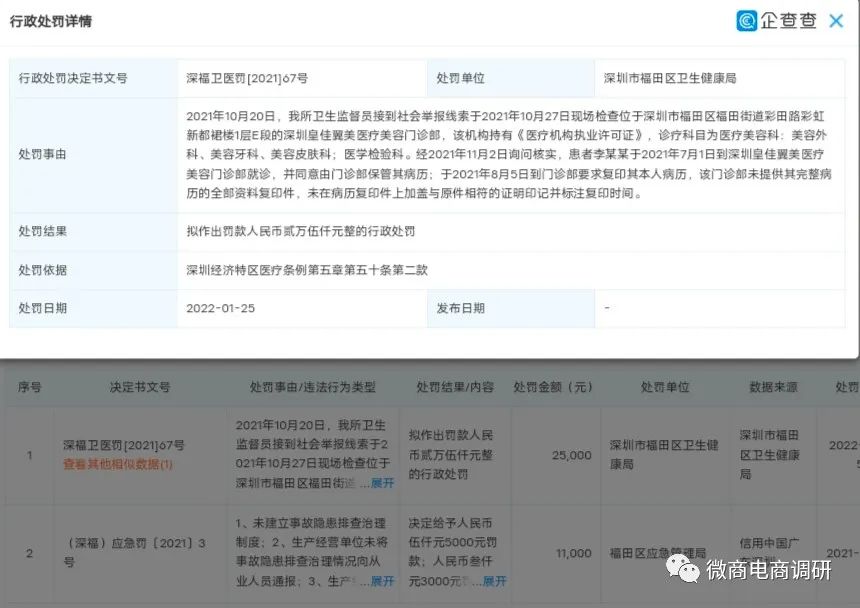 不开刀不手术零风险丰胸,不手术不开刀无痛丰胸