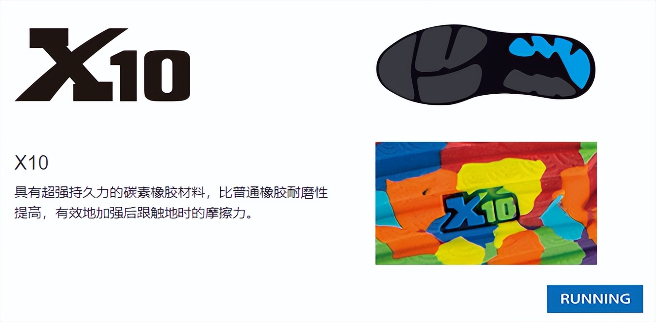 美津浓跑鞋22,美津浓跑鞋产品矩阵