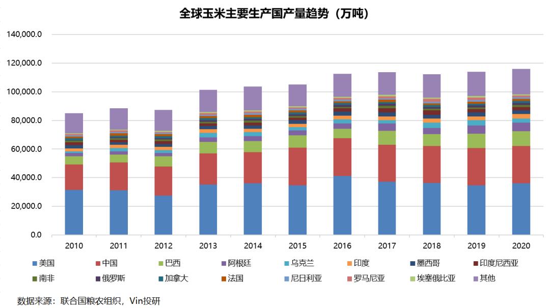 俄乌战争结束对大宗商品的影响 (俄乌战争对哪种能源影响最大)