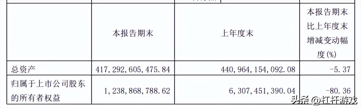 华润置地收购华夏幸福,华润116亿收购谁了