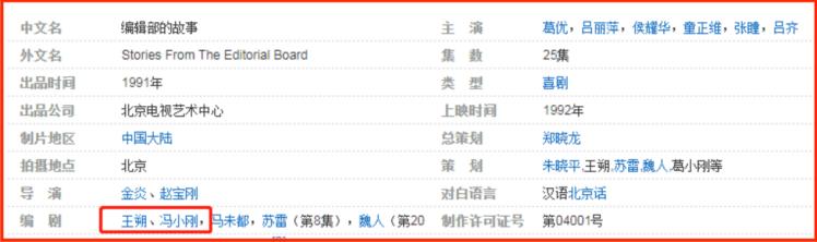 京圈导演新片,京圈儿的大导演