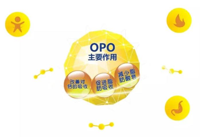 各品牌婴幼儿奶粉怎么选择,婴幼儿奶粉怎么选牌子的