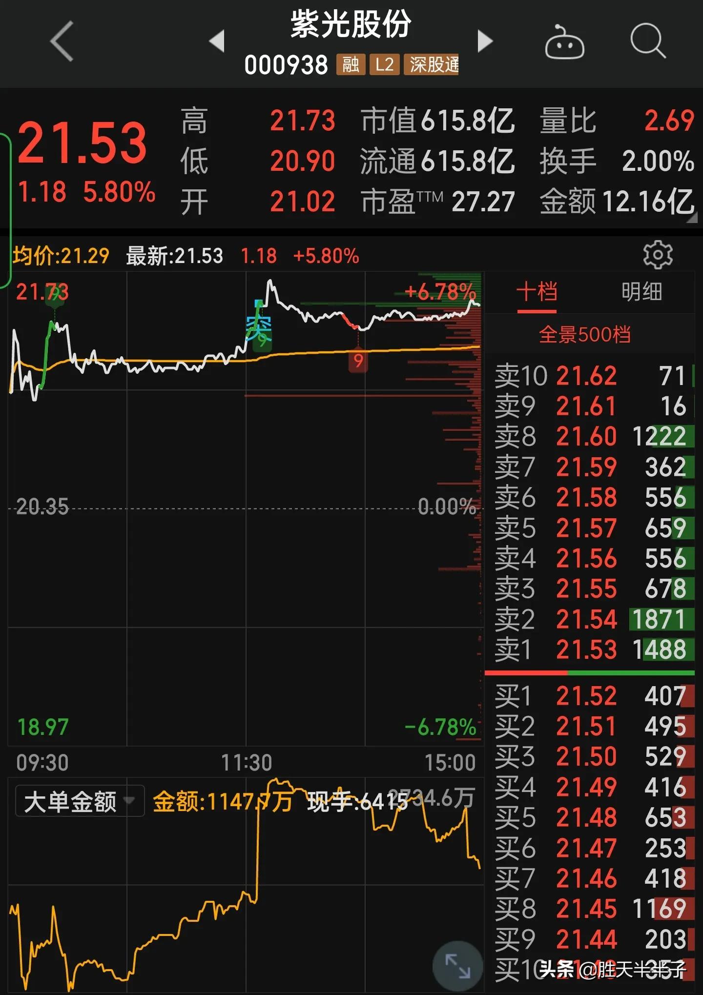 数字经济东数西算概念股,东数西算十大细分产业