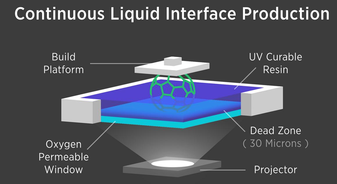 高分子胶多久能黏合,高分子胶水多久能黏合