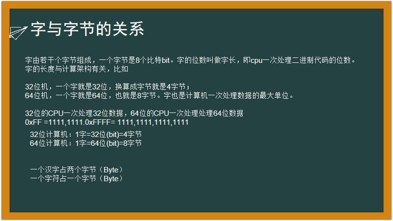 给小学生讲解计算机的基础知识,怎样给孩子讲解计算机的基础