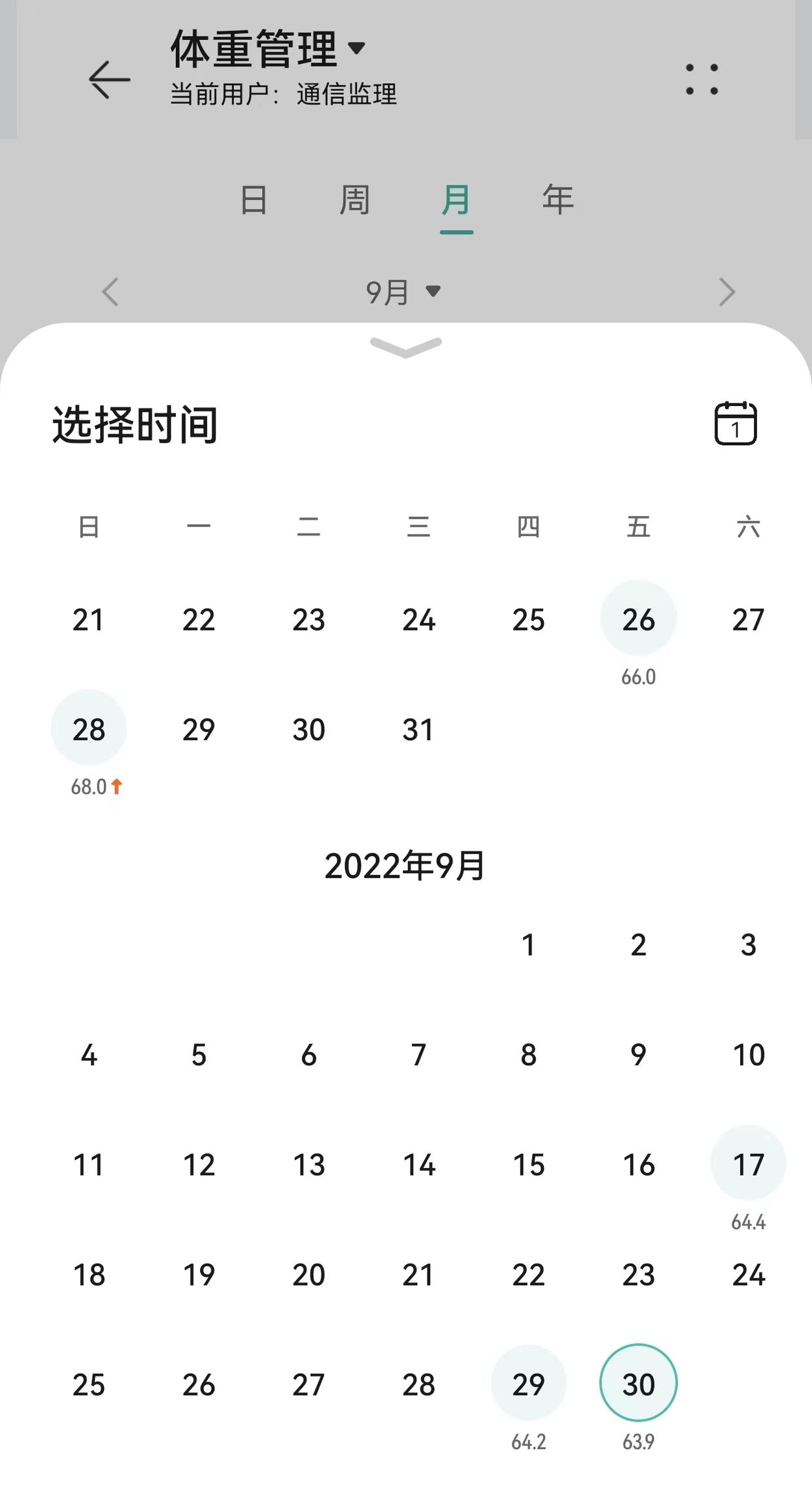 减肥的话去健身房要用到哪些器材,健身房减肥小白需要准备什么装备