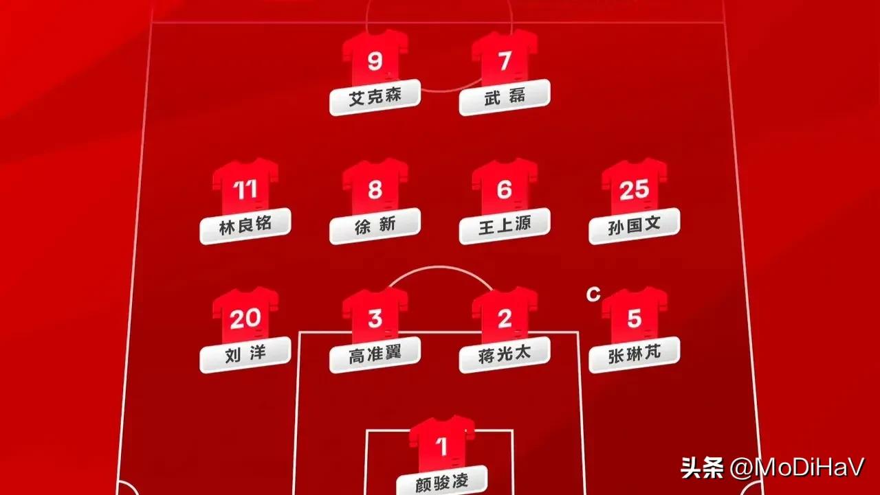 中国男足输给叙利亚名场面,亚运男足4-0大胜缅甸队全场集锦