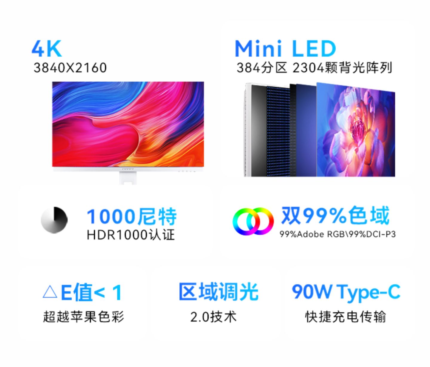 总有一款适合你2022·618显示器选购大攻略