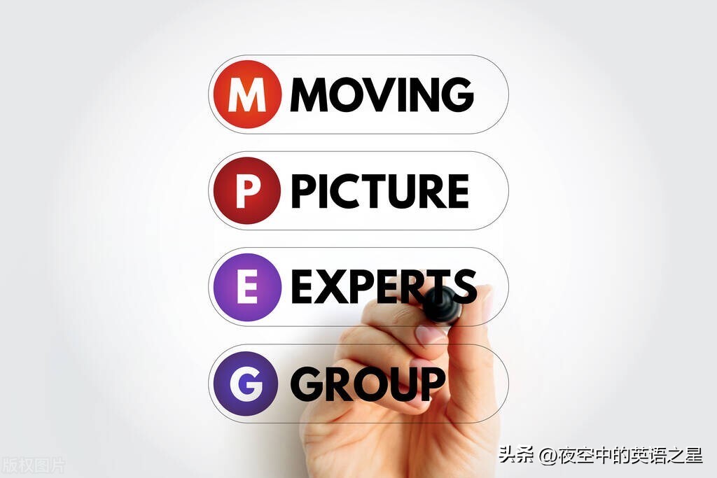 常用的多媒体视频音频格式大盘点——做多媒体课件时候用哪个？