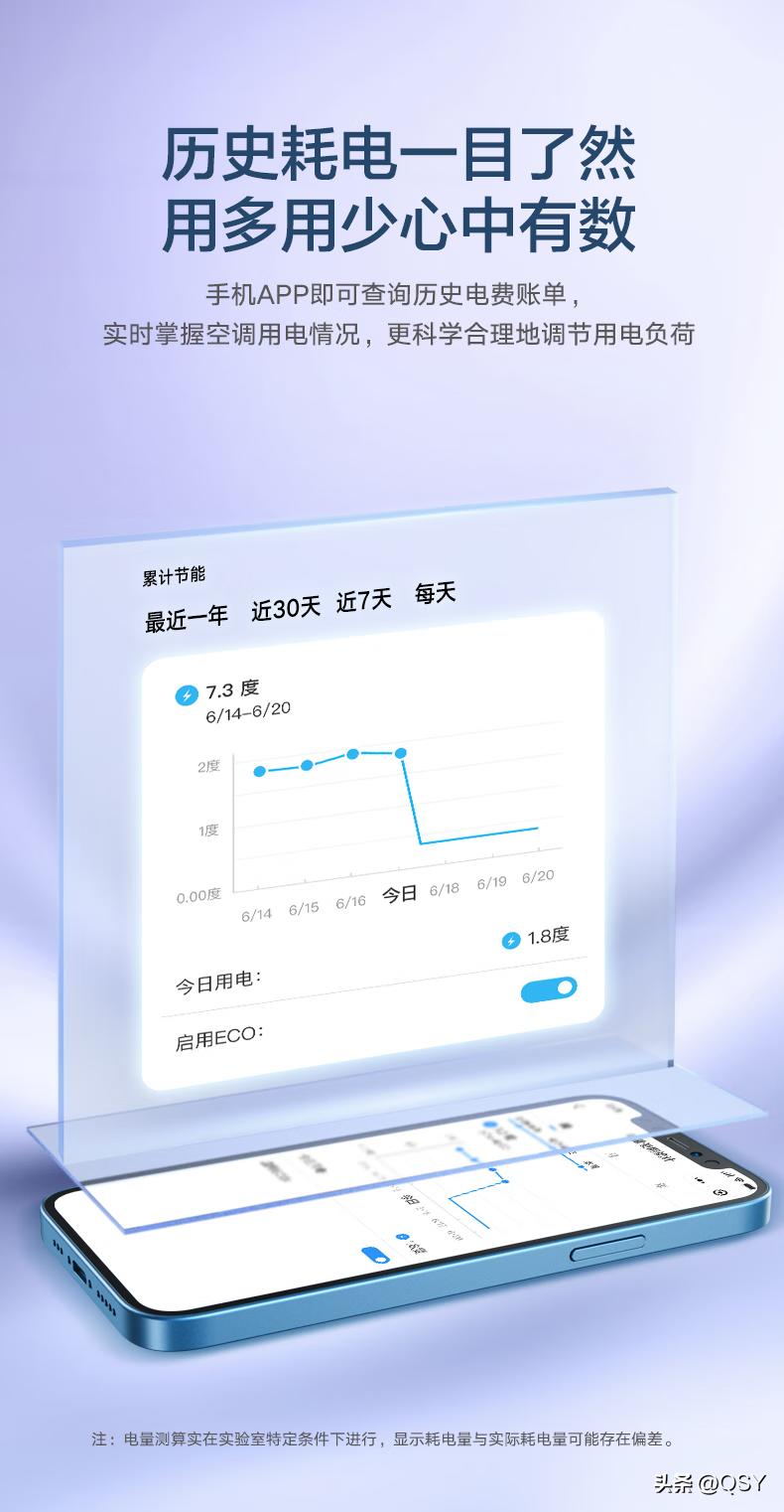 华凌空调n8he1和n8he1pro评测,华凌空调n8he1pro开箱