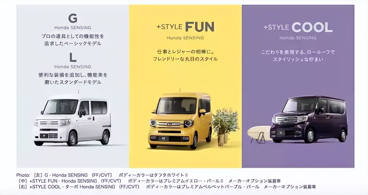 国产纯电kcar,日本国民神车2020年k-car车型