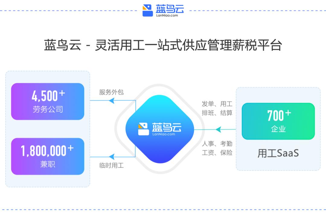 郑州建业只有剧场酒店何时开业,郑州建业只有剧场酒店有几个餐厅