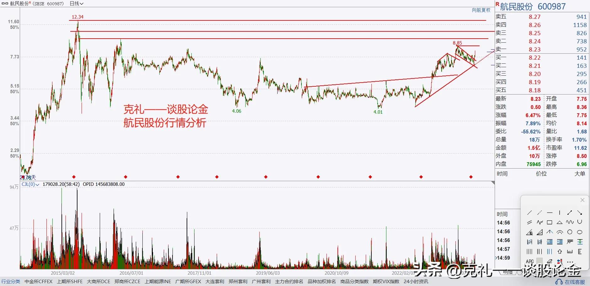 大a分红最高的股票,a股未来能翻10倍的牛股