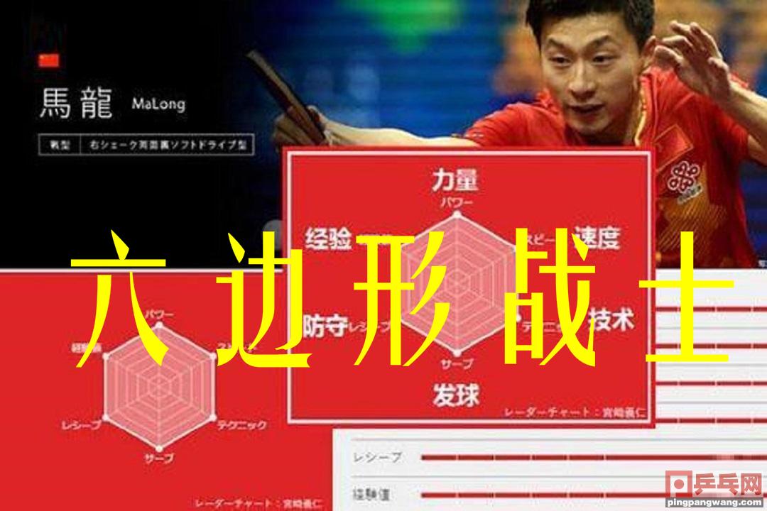 世界乒联盛赞平野美宇,世界乒联总决赛马龙采访