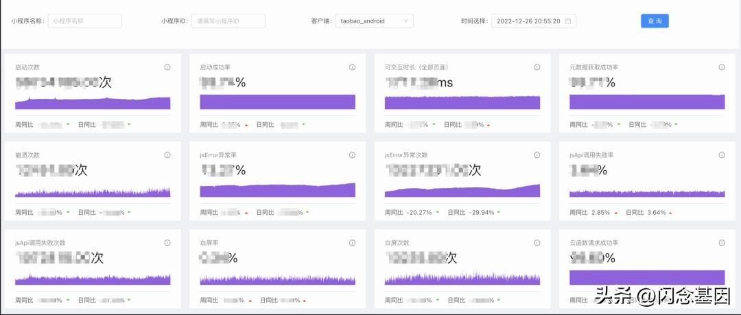 淘宝店铺小游戏权益,淘宝小游戏背后的质量保障方案