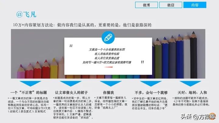 时趣：万达网络科技集团新媒体日常服务项目年度方案