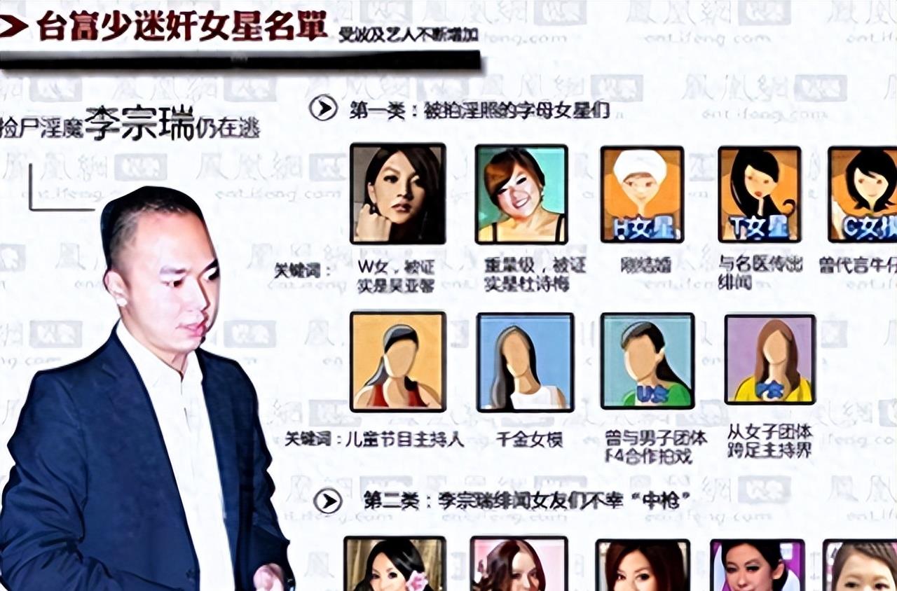 淫棍天下,60女艺人遭殃,29年牢狱飞扬跋扈