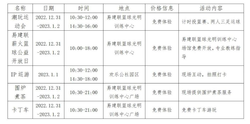 假期去哪玩最好深圳,假期去哪里玩深圳