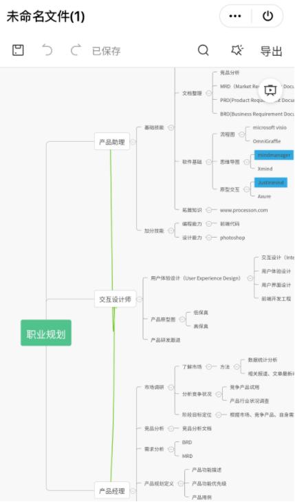 打工人必备办公app,手机端wps的使用技巧