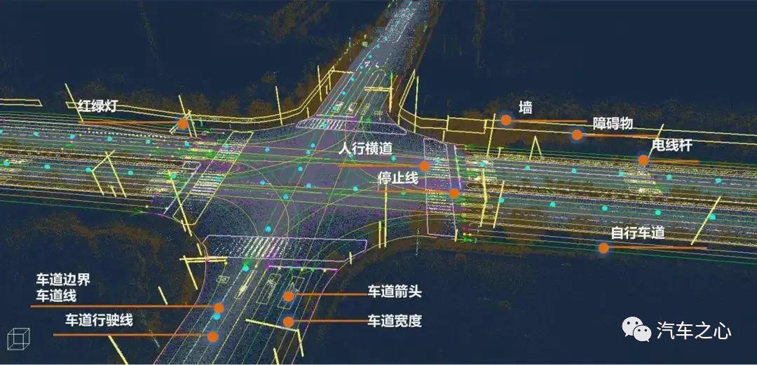 城市NOA百城行动、软件终身免费，一场关于智能驾驶的精彩纷呈