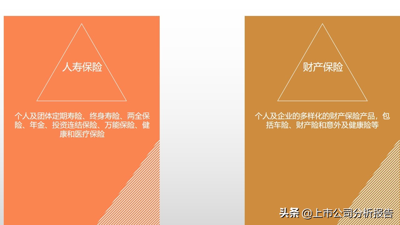 中国平安投资股票分析报告,中国平安投资策略分析