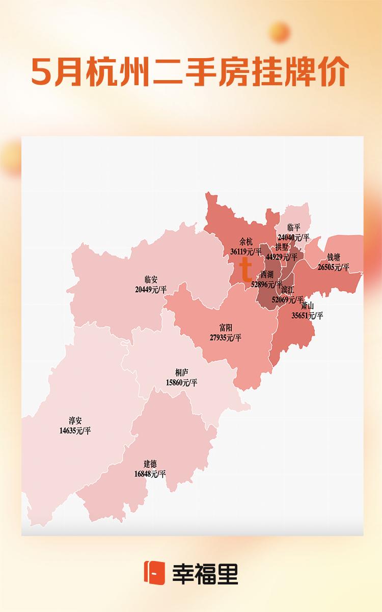 杭州2月楼市最新行情,进入9月杭州楼市的3个变化