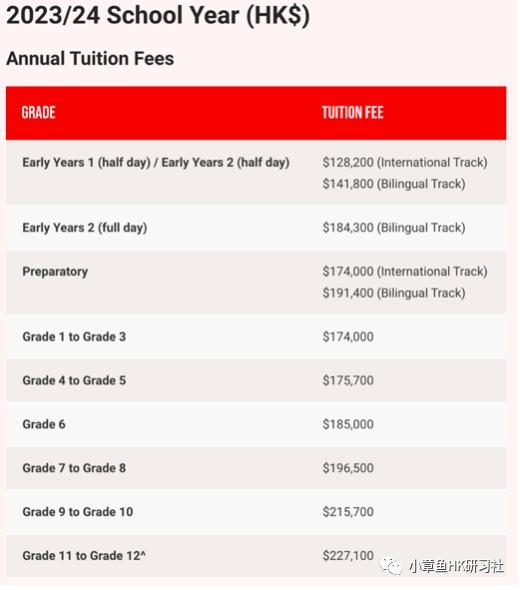 加拿大香港国际学校,香港cdnis国际学校