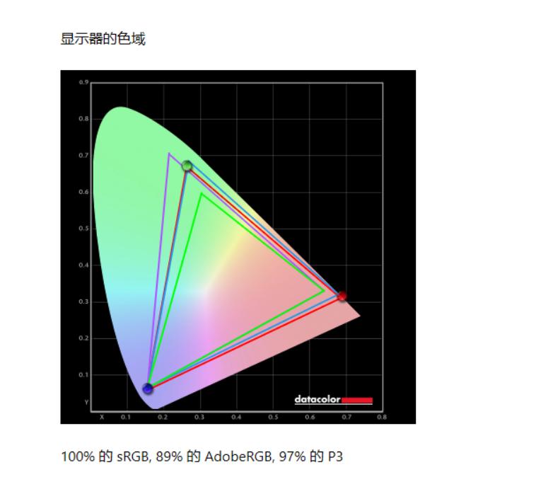 hkc神盾mg27q显示器测评抖音号,hkc神盾mg27q搭配什么显示器