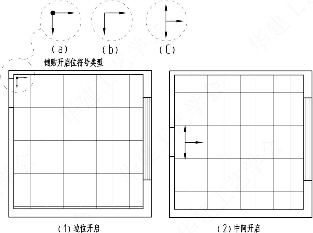 室内设计施工图符号识图教程,室内设计su全景图制作
