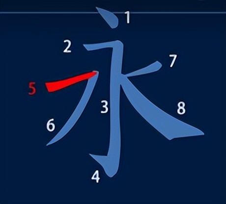永字八法硬笔点画详解,永字八法横画讲解