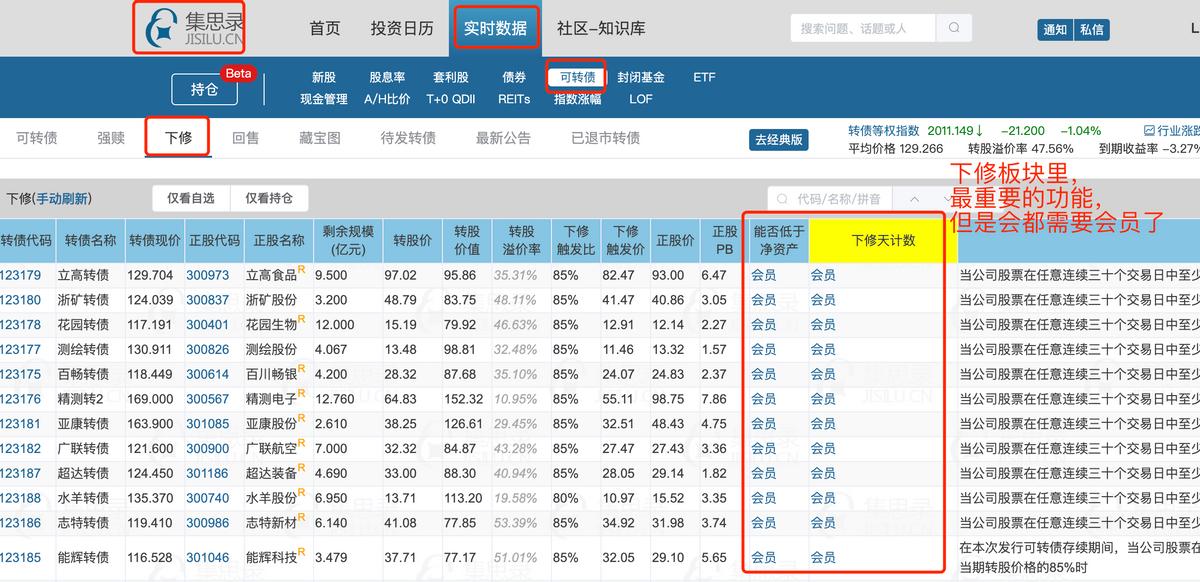 可转债交易常用的一些工具与手法,可转债交易策略全集