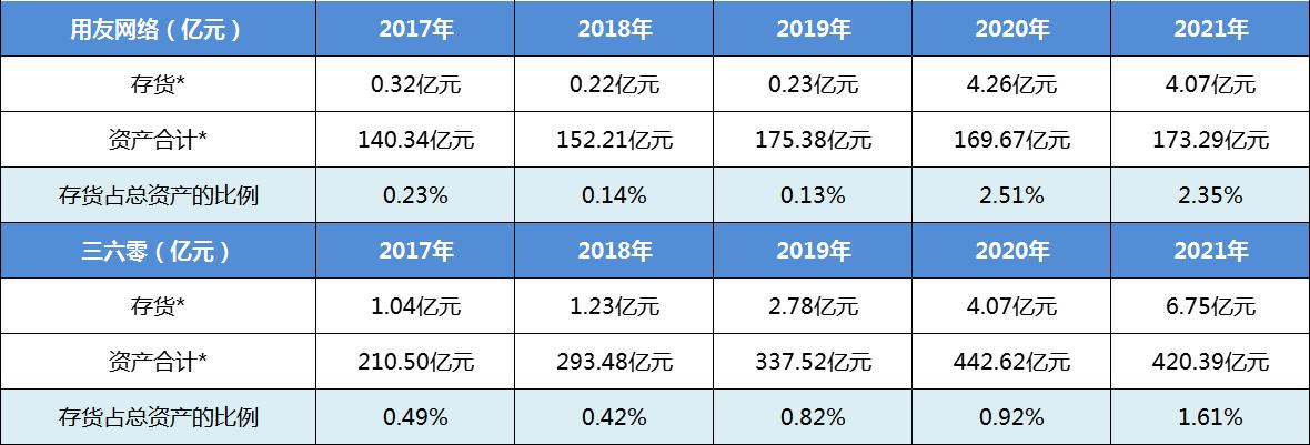 科大讯飞行业地位个股分析,科大讯飞个股走势分析