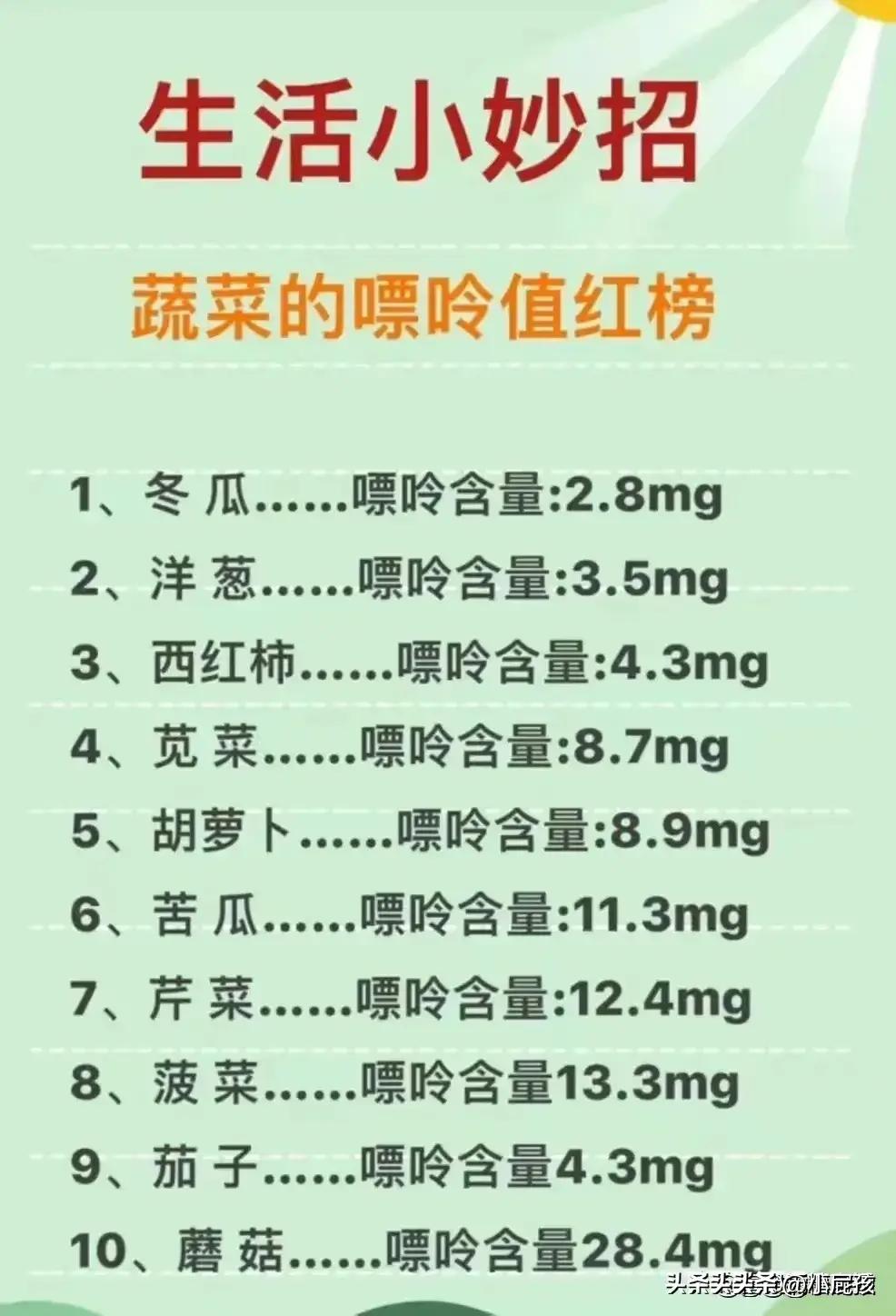 做饭的小技巧又简单又好吃,10个超实用的做饭小技巧