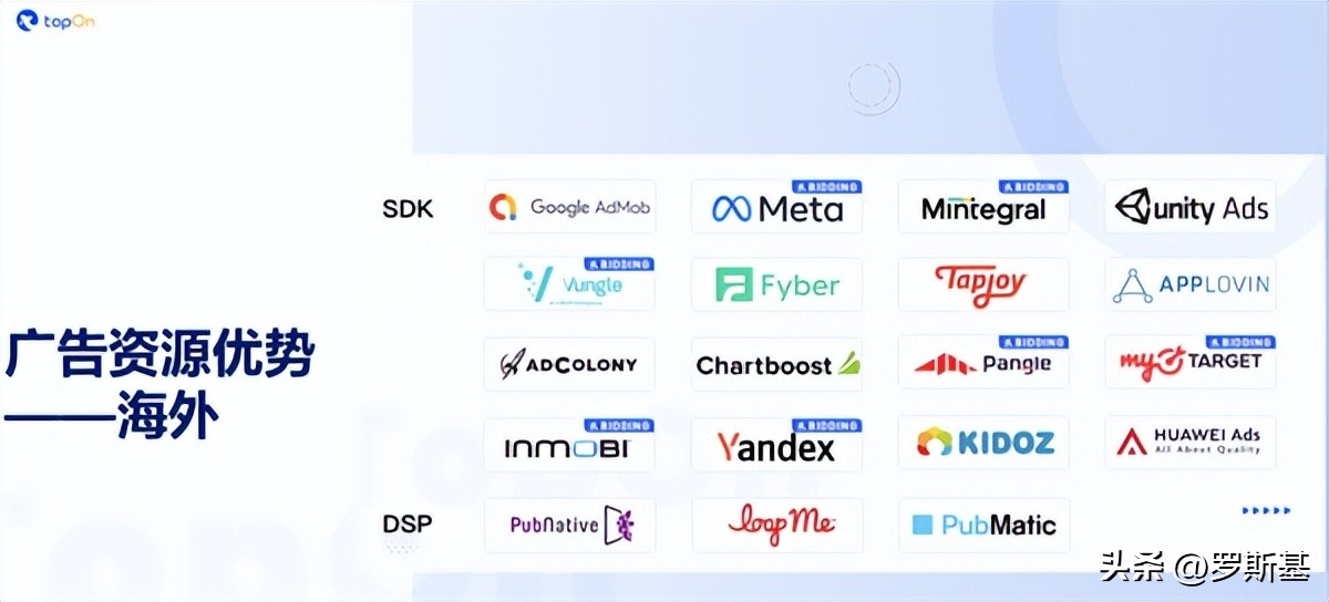 iaa和iap的投放区别是什么,iaa和iap游戏区别