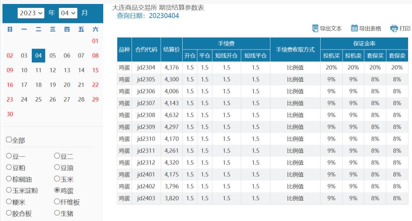 期货交易知识入门第三课,期货开户怎样才能拿到低手续费