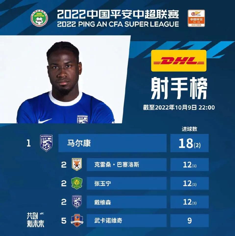 中国足球走向,中国足球纪录片踪迹