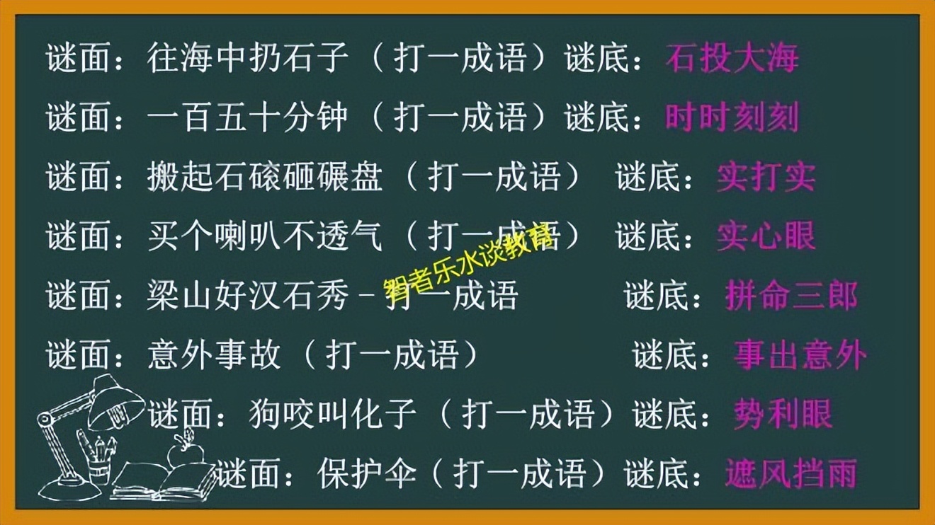 648个猜成语小游戏合集，益智游戏开发逻辑思维能力和判断能力