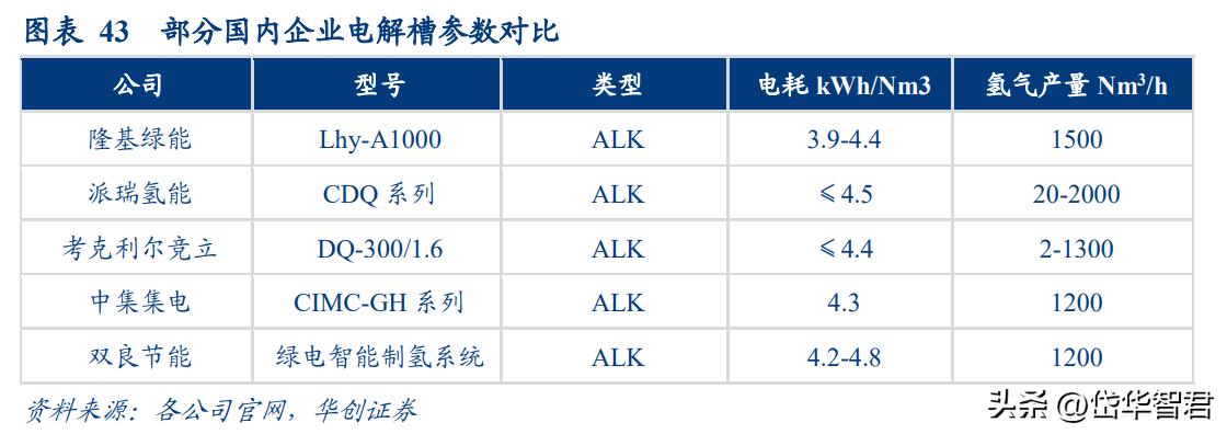 双良节能21年硅片产能,双良节能入局大硅片产业