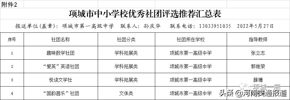 继往开来创佳绩勤奋进取谱新篇,教书育人成果取得突破