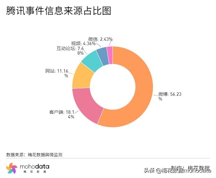 鐭ョ綉閬撴瓑浜嬩欢鑸嗘儏,鐭ョ綉鑸嗘儏浜夎