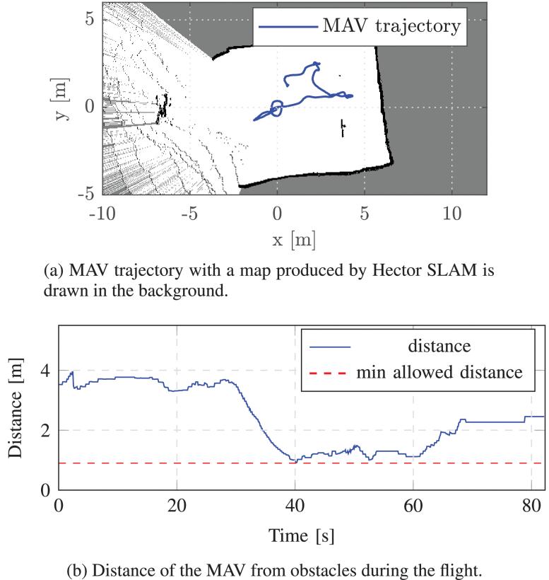 烟雾传感器怎么测量好坏,烟雾传感器怎么检测