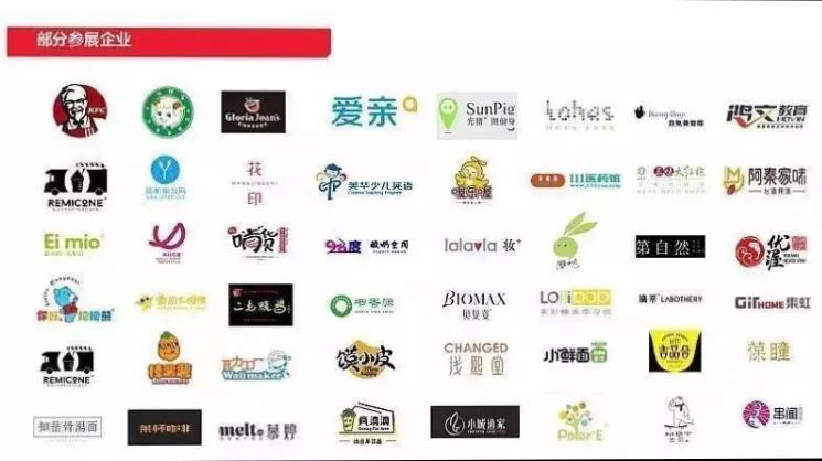 如何选择加盟品牌,美容品牌加盟创业项目推荐