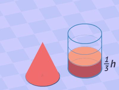 中小学数学知识点总结大全集,小学初中高中数学知识点大全