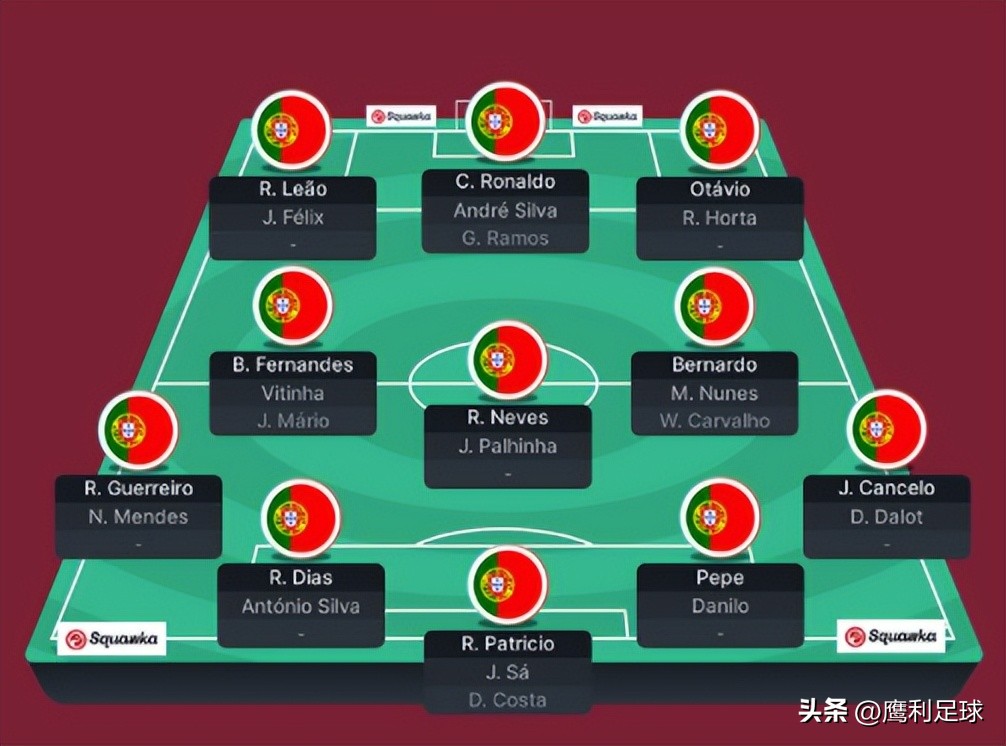 2022卡塔尔世界杯中国vs越南,2022卡塔尔世界杯赛程表前16名