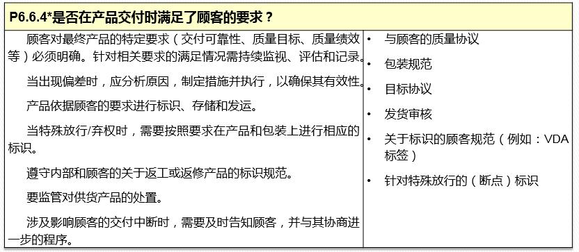 vda6.32023版跟2016版的区别,vda6.32023版有审核过程吗