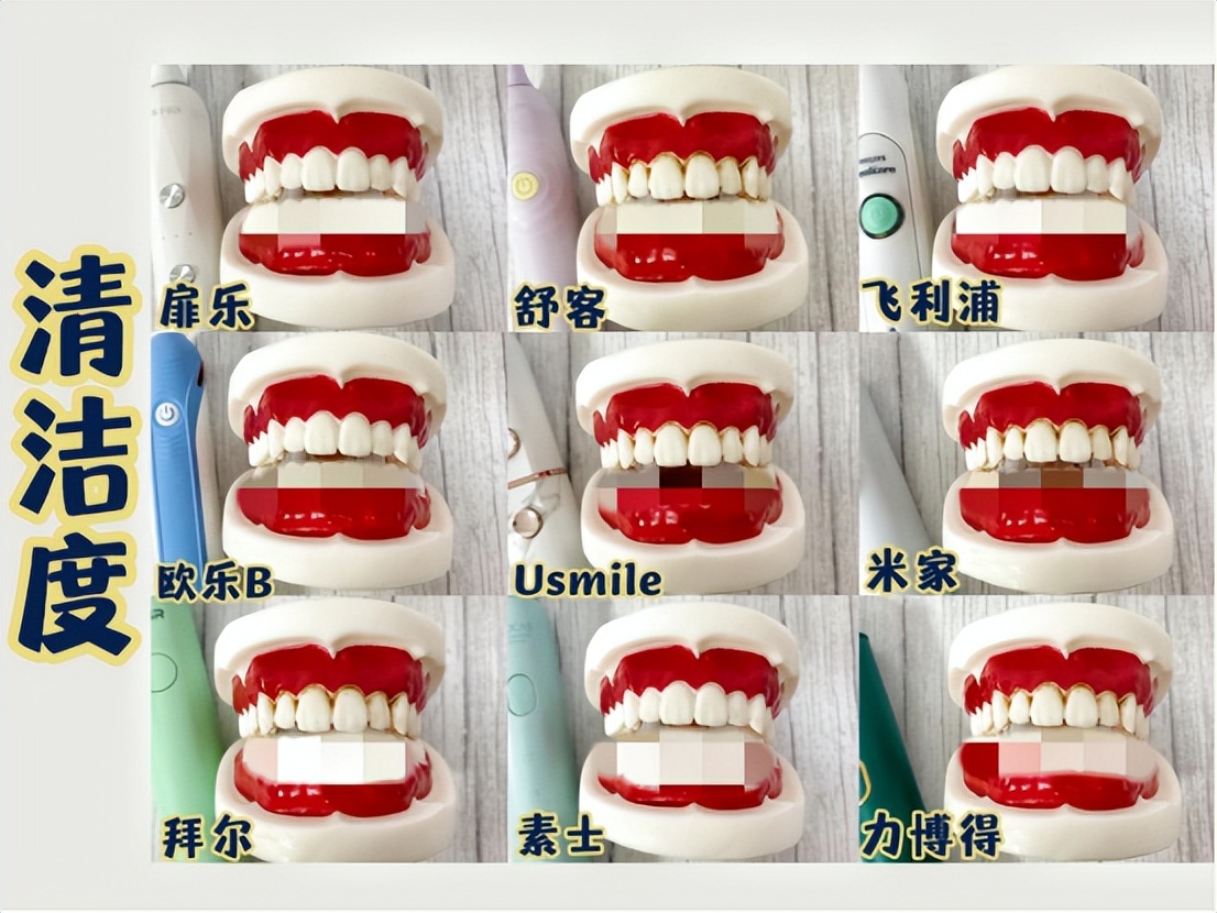 十大热门电动牙刷测评排行榜推荐,2020电动牙刷推荐精选这5款超好用