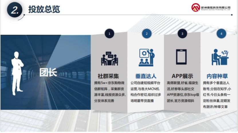 盖得排行app是收费软件吗,盖得排行提现靠谱吗