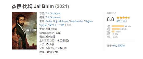 豆瓣8.8的印度电影,印度电影8.8分