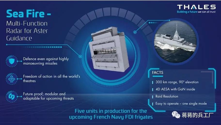 希腊fdi护卫舰,希腊采购4艘军舰